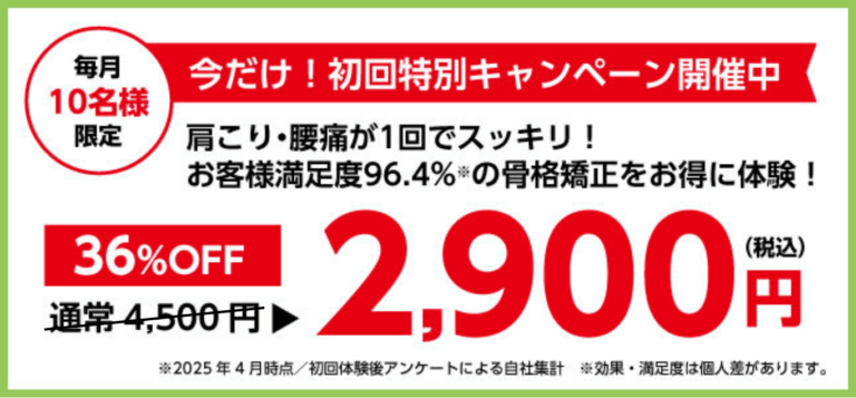 毎月10名様限定:今だけ!初回特別キャンペーン実施中。肩こり腰痛が1回でスッキリ!お客様満足度96.4%の骨格矯正が、35%オフの2900円で!